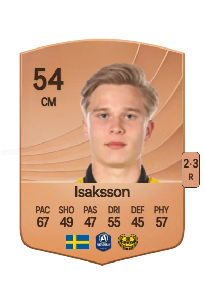 Måns Isaksson card
