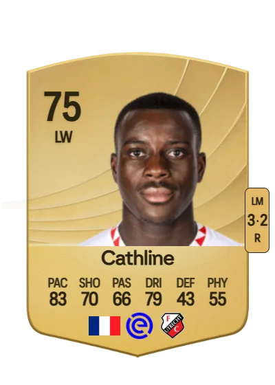 Yoann Cathline card
