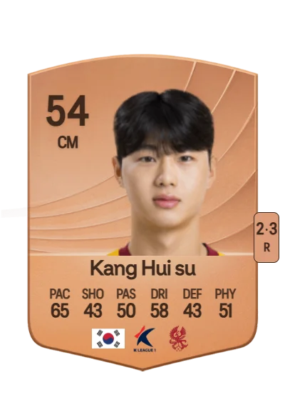 Hui su Kang card