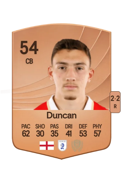 Harrison Duncan card