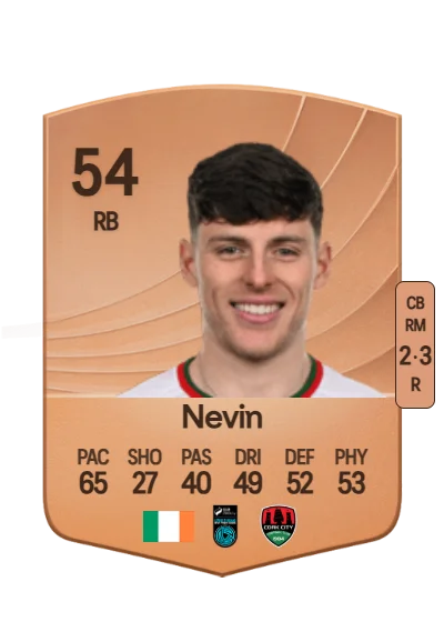 Harry Nevin card