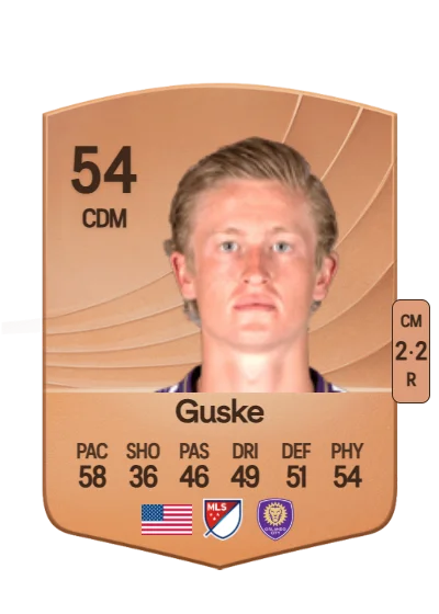 Colin Guske card