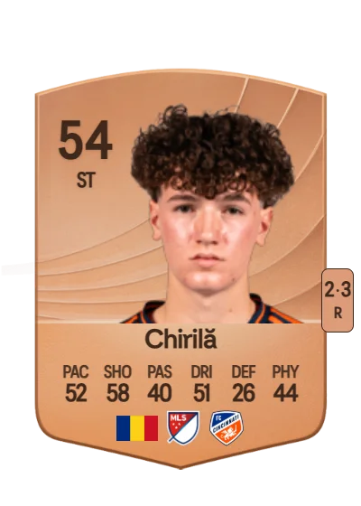 Ștefan Chirilă card
