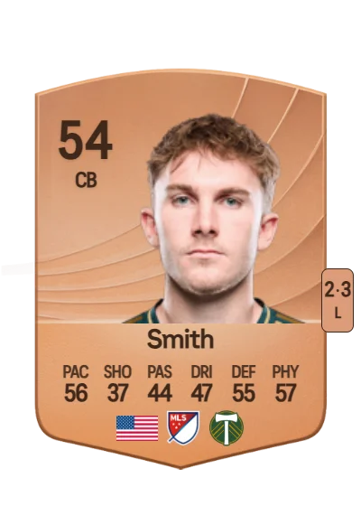 Ian Smith card