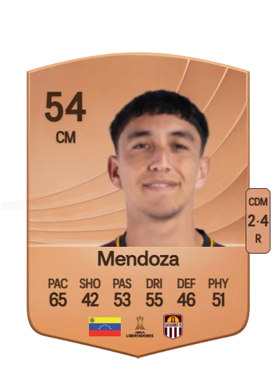 Sebastián Mendoza card