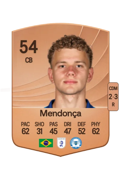 Lucca Mendonça card