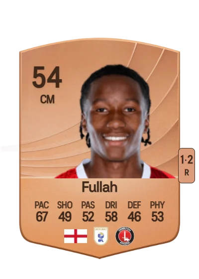 Ibrahim Fullah card