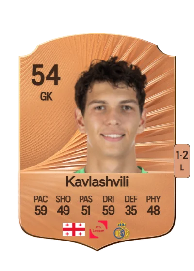 Giorgi Kavlashvili card