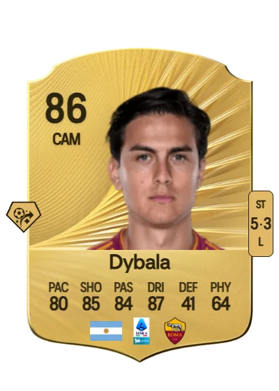 Paulo Dybala card