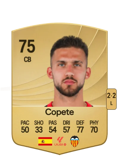 José Manuel Arias Copete card