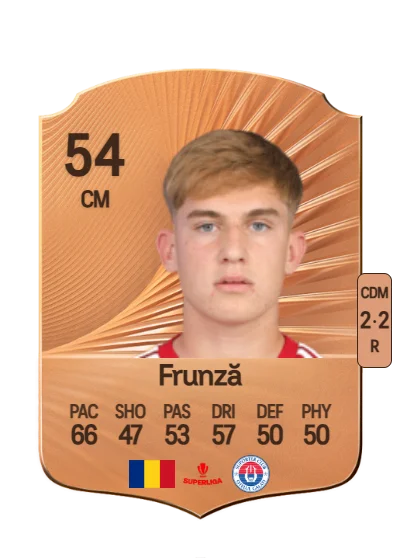Matei Frunză card