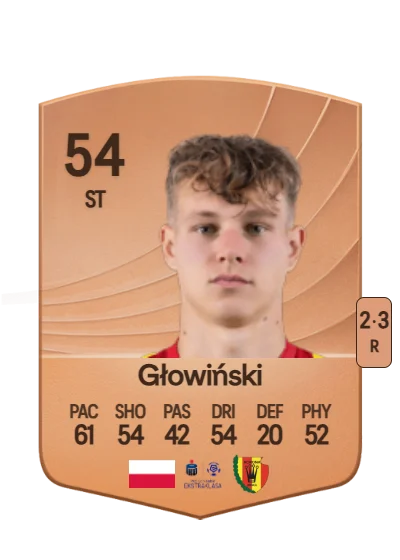Mateusz Głowiński card