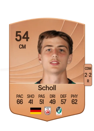 Conrad Scholl card