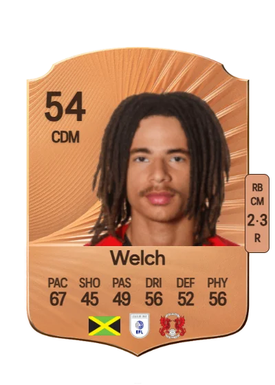 Makai Welch card