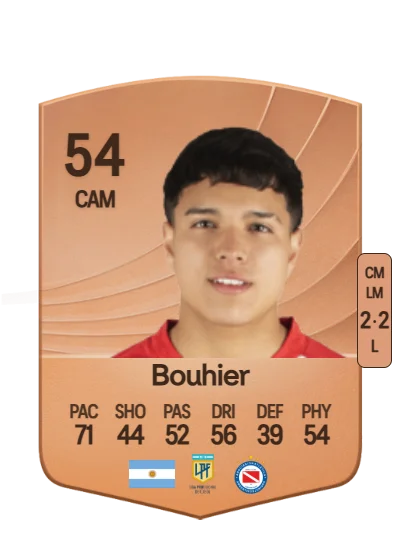 Gastón Bouhier card