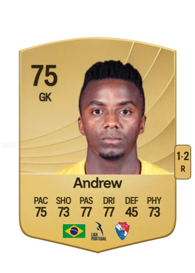 Andrew da Silva Ventura card