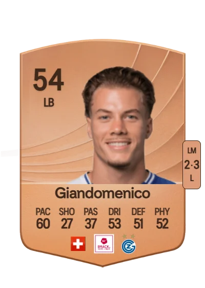 Loris Giandomenico card