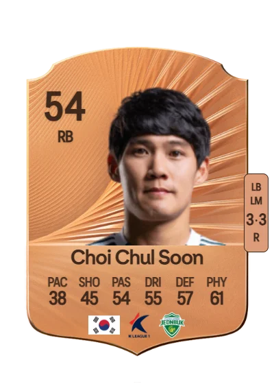 Chul Soon Choi card