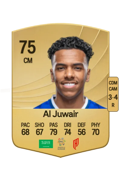 Musab Al Juwair card