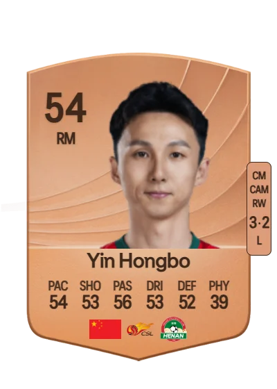 Hongbo Yin card