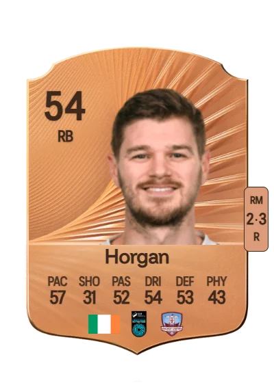 Colm Horgan card