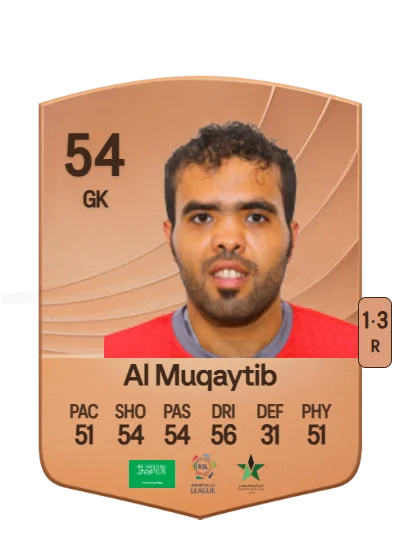 Khalid Al Muqaytib card