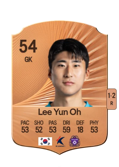 Yun Oh Lee card