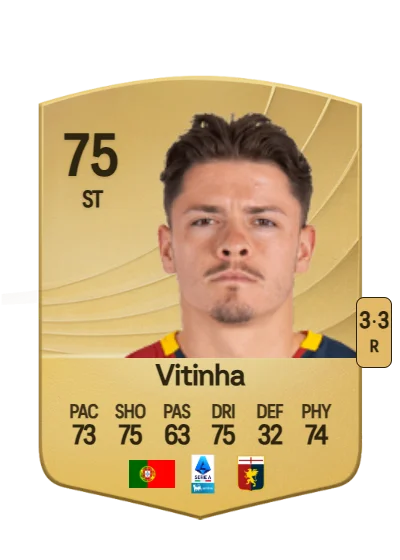 Vítor Manuel Carvalho Oliveira card