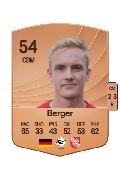 Johann Berger card