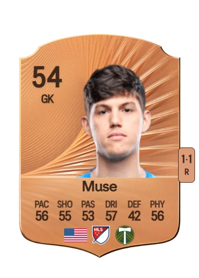 Trey Muse card