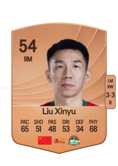 Xinyu Liu card