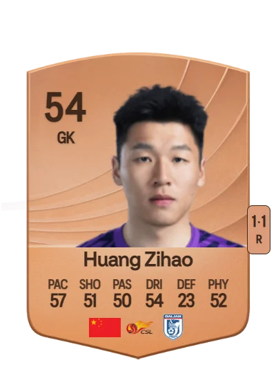Zihao Huang card