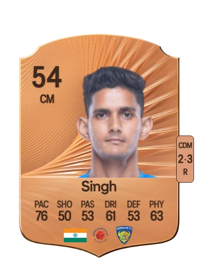 Jitendra Singh card