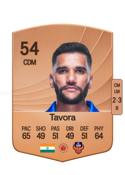 Sahil Tavora card