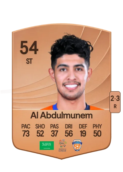Malek Al Abdulmunem card