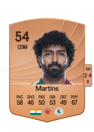 Glan Martins card