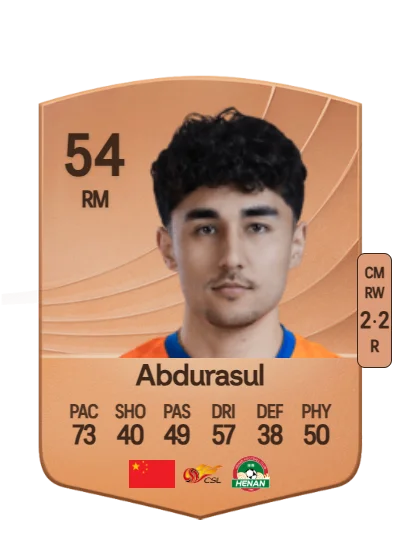 Abudulam Abdurasul card