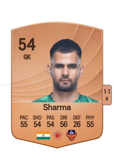 Lara Sharma card