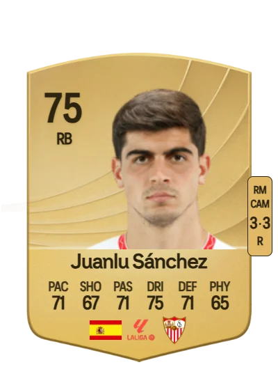 Juan Luis Sánchez Velasco card