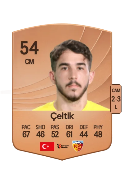Yiğit Emre Çeltik card