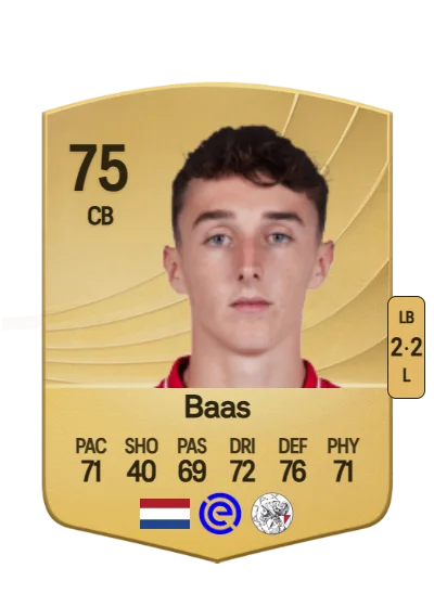 Youri Baas card
