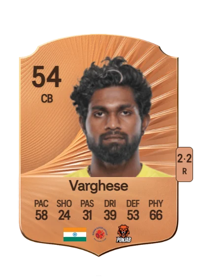 Bijoy Varghese card