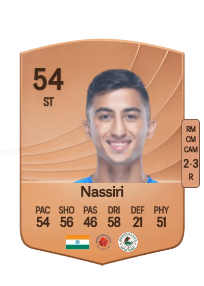 Kiyan Nassiri card