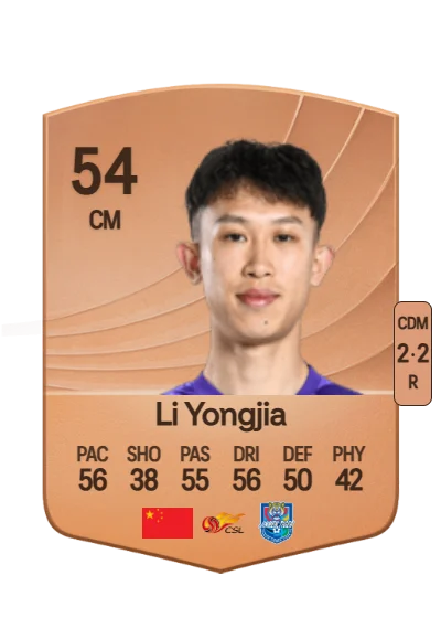 Yongjia Li card