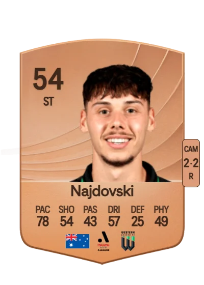 Jake Najdovski card