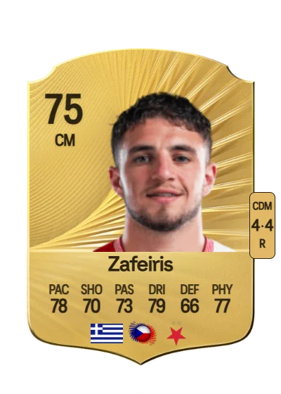Christos Zafeiris card