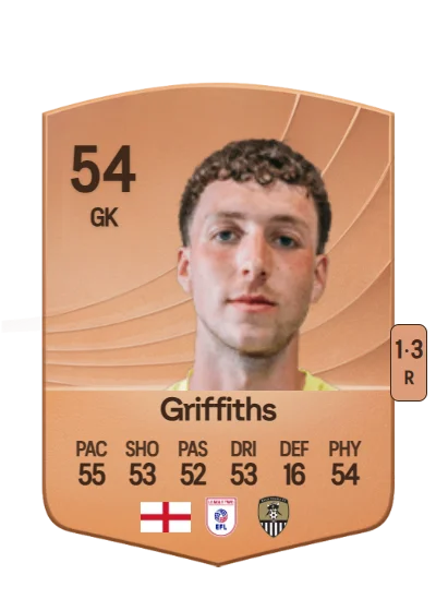 Harry Griffiths card