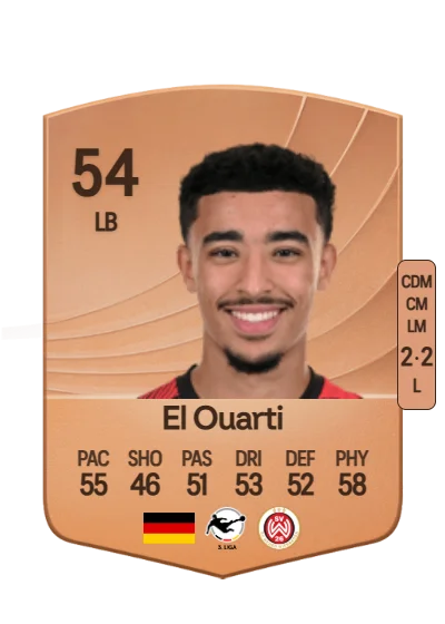 Nassim El Ouarti card