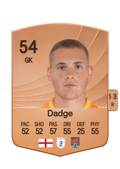 James Dadge card
