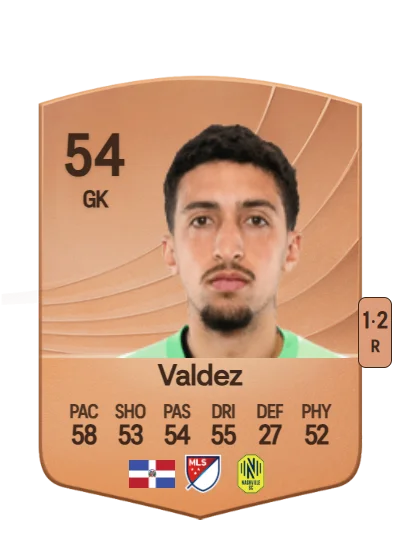 Xavier Valdez card